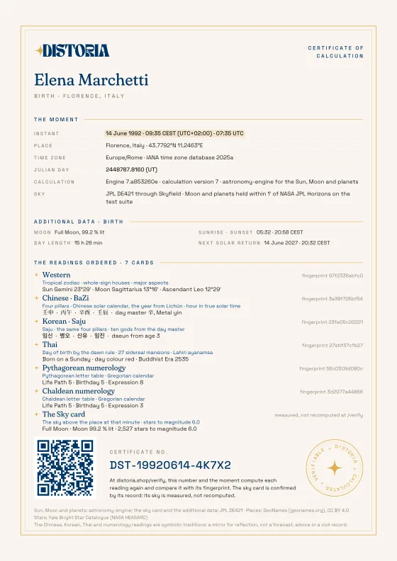 The certificate of calculation for the seven readings of Elena Marchetti, a fictional person: the moment, the calculation, each reading with its fingerprint, the number and a QR code.