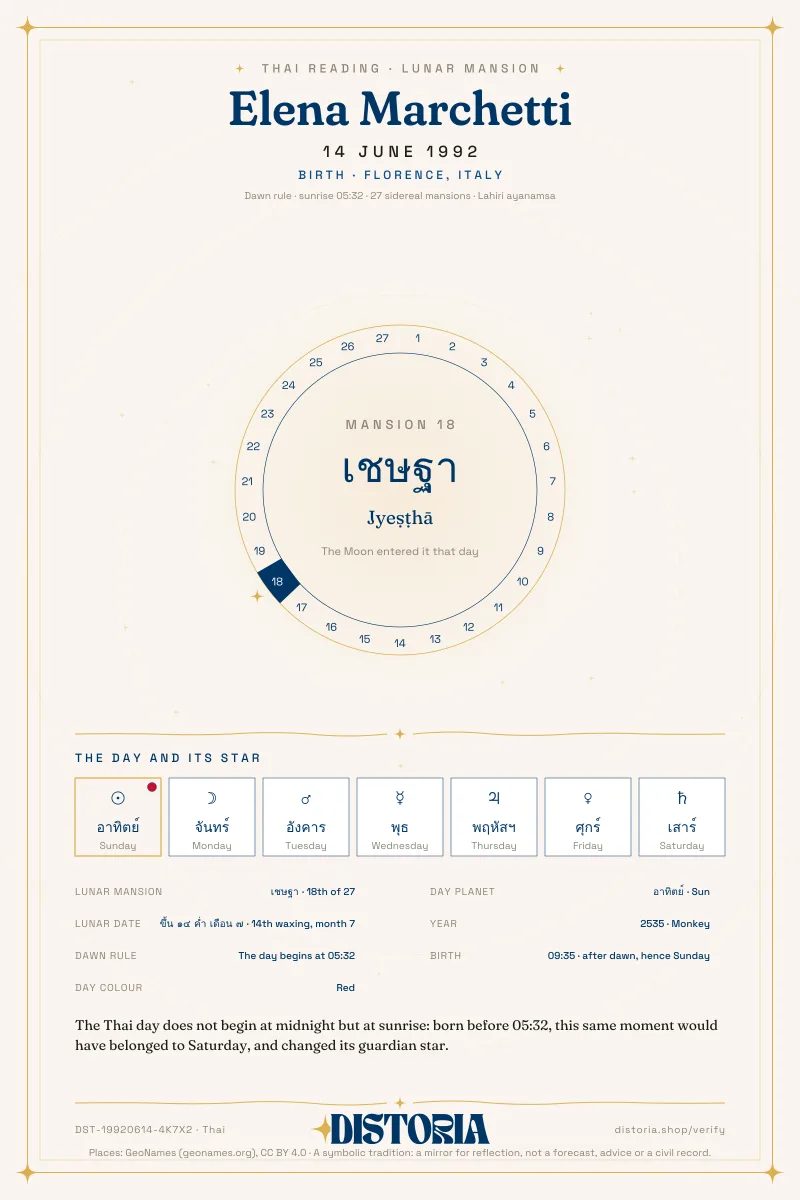 Sample card — Thai